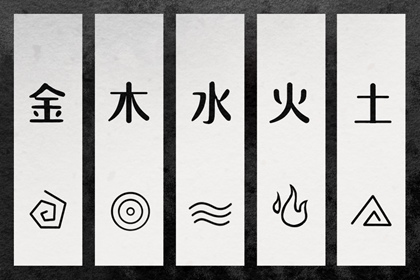 合婚分析|姻缘看正缘|合婚男女命|测算姻缘时间